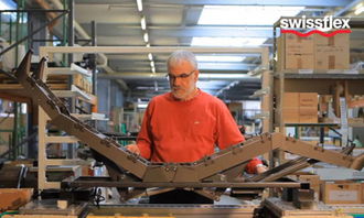 100 純進口 瑞福睡保證瑞士原產地頂級睡眠品質