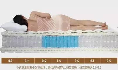 慕思寢具墨爾本新店隆重開業!優惠好禮拿到手軟!